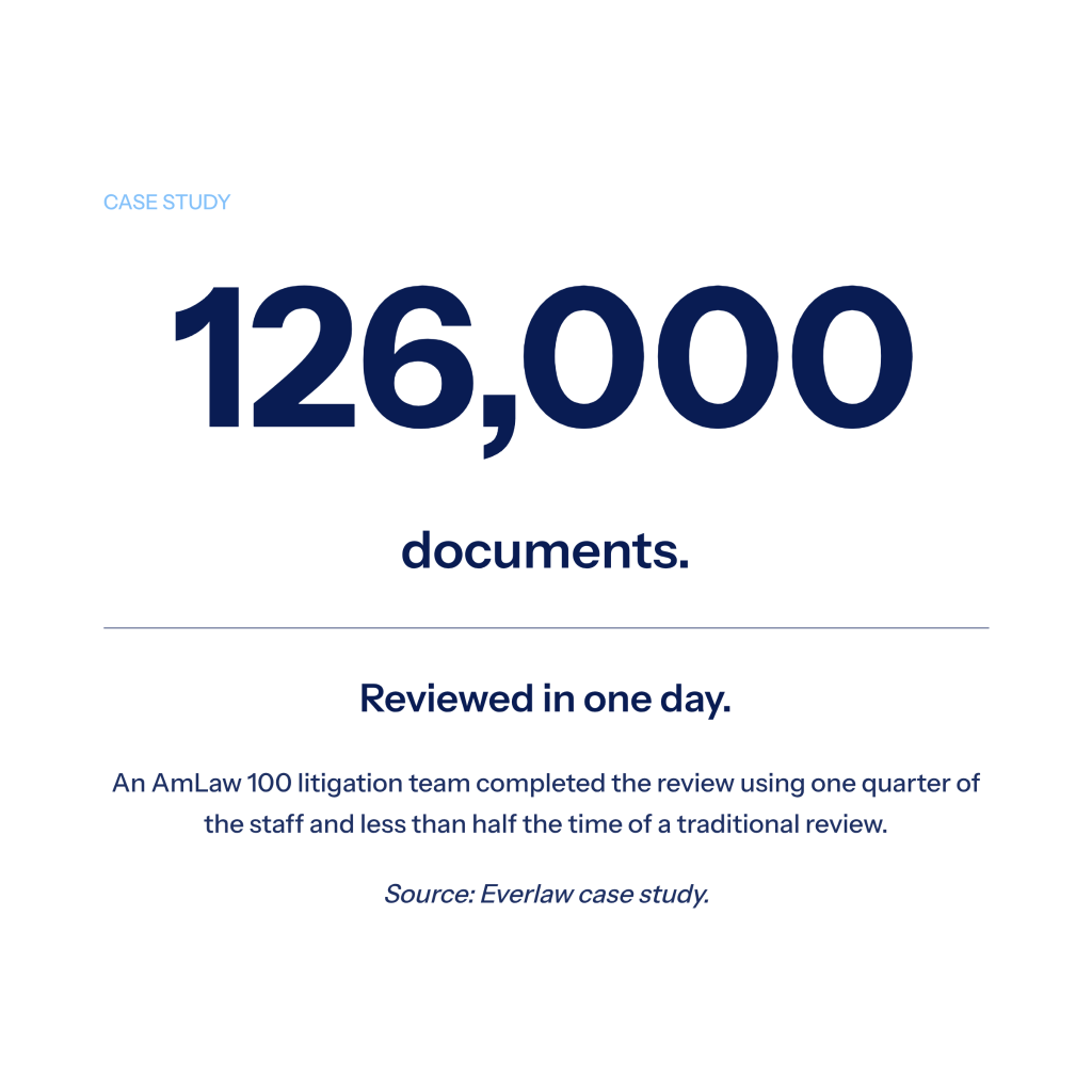 How Much Time Can AI Save on Document Review