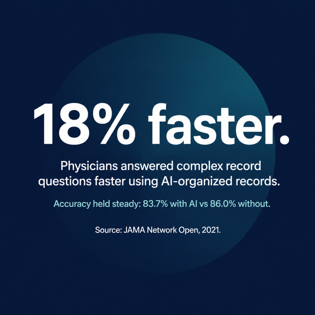 AI-Speeds-Record-Review-Without-Losing-Accuracy-1.